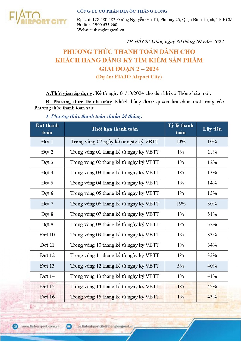 7-ly-do-nen-da u-tu-shophouse -fiato-airport -city-ngay-bay -gio-3.jpg
