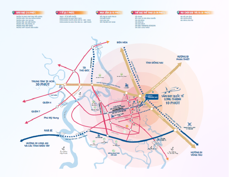 FIATO-Airport- City-1.png