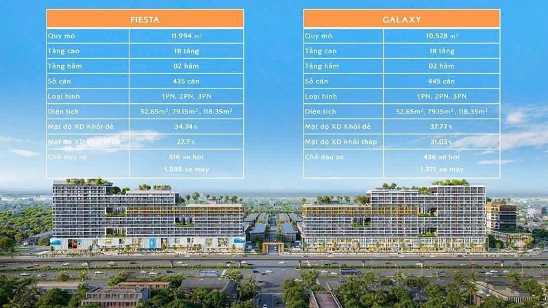 uu-dai-khi-mua -can-ho-fiato- airport-city-t rong-thang-11- 2.jpg